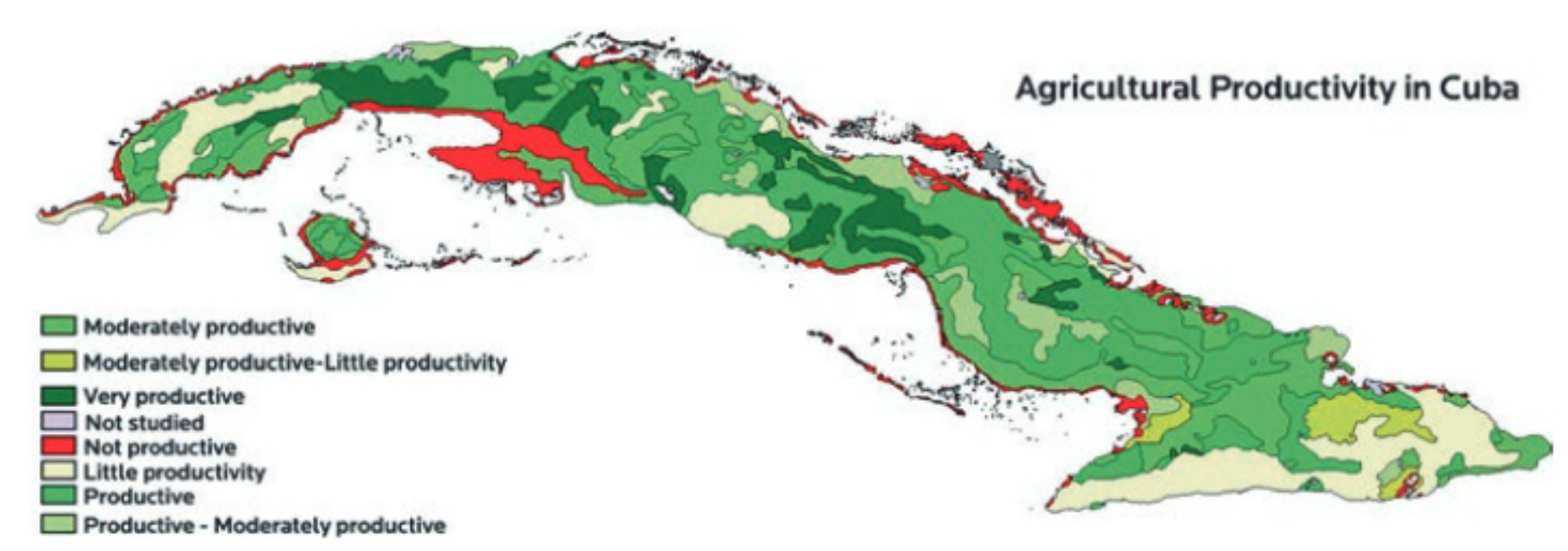 Figure 5: Differential agricultural productivity of Cuban land mass.